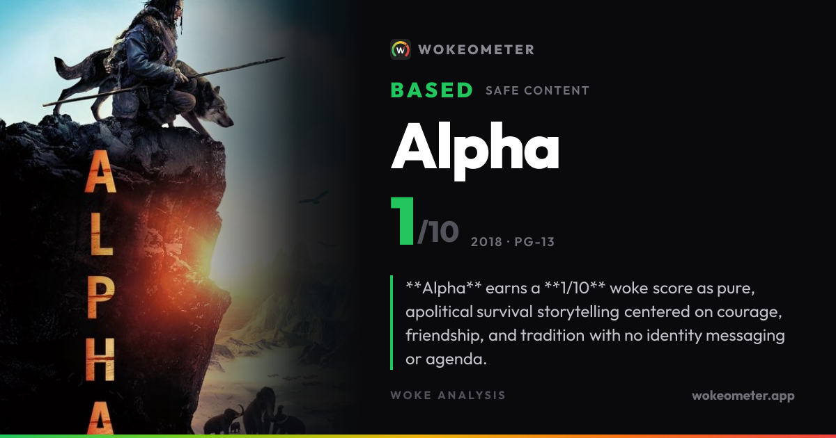 Is Alpha Woke? Movie Woke Score: 1/10 | Wokeometer